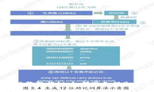 区块链提现陷阱揭秘：如何避免损失与安全保障
