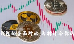 TP钱包与MyToken钱包的全面对比：选择适合你的数