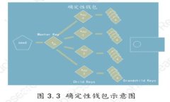 如何在TP钱包中直接卖出虚拟币：详细指南