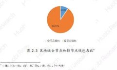 TP钱包最新苹果版本下载指南：如何安全便捷地获