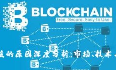 区块链货币回暖的原因深度分析：市场、技术与