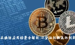 移动区块链应用场景全解析：从金融到物流的创