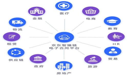 全面解析区块链的种类及其应用