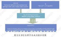 区块链十大好公司盘点：前沿科技与行业先锋一