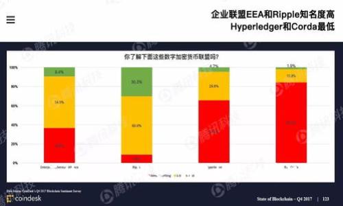 硅谷区块链专利概览：创新技术的前沿探索
