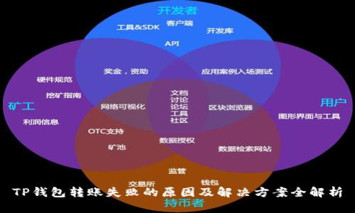 TP钱包转账失败的原因及解决方案全解析