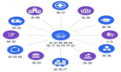 : 如何通过TP钱包安全购买私募币：全面指南