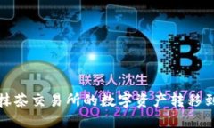 如何将抹茶交易所的数字资产转移到TP钱包