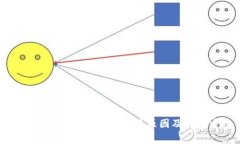 TP钱包币创建失败的常见原因及解决方法