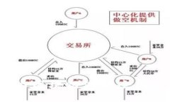 2023年国内区块链游戏全面评测与推荐