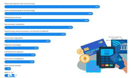 
区块链在政务中的应用：方法与实用指南