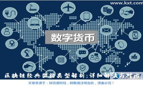 区块链经典架构类型解析：详细解读与对比