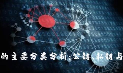 区块链的主要分类分析：公链、私链与联盟链