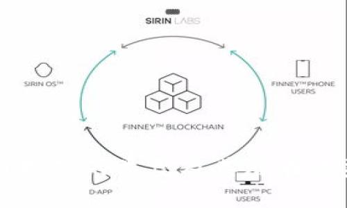 区块链挖矿的类型及其潜在收益分析