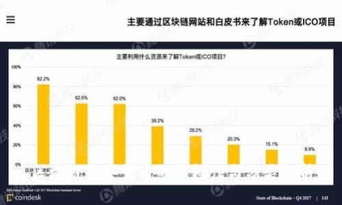 区块链数字货币的多样性与分类解析