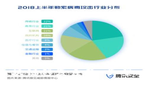 全面解析区块链修复系统：类型、技术及实例