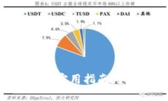 识别区块链骗局的实用指南：如何保护你的投资