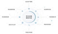 深入了解区块链开发溯源技术：提升供应链透明