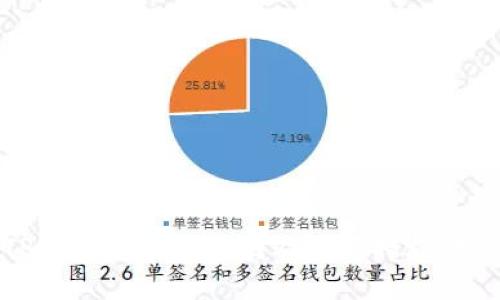 TP钱包被盗的原因及防范措施详解