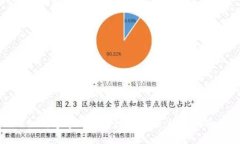 如何通过TP钱包快速充值：终极指南