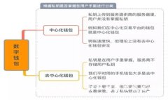 如何在TP钱包中切换钱包：详细指南与常见问题解