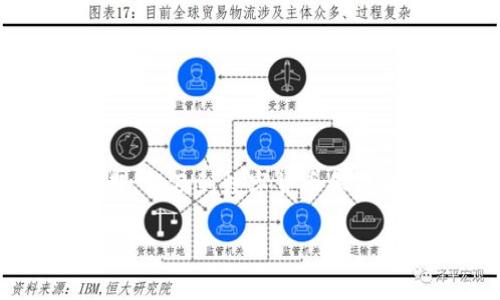 对于您的请求，我需要为您提供一个更加具体的上下文或主题以便更好地帮助您。您提到的 