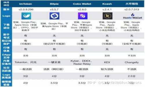 如何将欧易波场币成功提币到TP钱包的详细指南