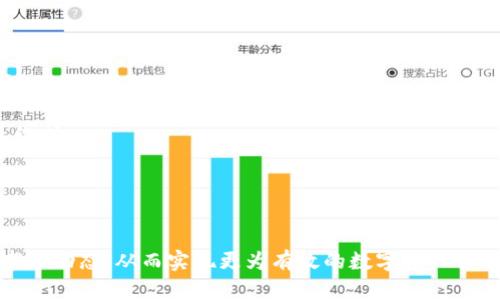   如何有效观察和分析TP钱包的交易？ / 
 guanjianci TP钱包, 钱包交易, 区块链分析 /guanjianci 

在数字货币的时代背景下，TP钱包作为一种重要的加密货币存储与交易工具，受到了越来越多用户的关注与使用。它不仅为用户提供了便捷的加密货币管理功能，还为交易者提供了观察与分析交易的重要视角与工具。本文将详细介绍如何有效观察和分析TP钱包的交易，并且针对用户可能面临的相关问题予以解答。

1. TP钱包的基本概述

TP钱包（TokenPocket）是一款去中心化的多链数字钱包，支持多种加密货币的存储、发送与接收。TP钱包因其友好的用户界面和强大的安全性能，受到广大交易者与投资者的青睐。用户可以通过TP钱包进行跨链交易、参与去中心化金融（DeFi）项目，也能存储NFT资产。此外，TP钱包还具有内置的DApp浏览器，允许用户无缝访问各种去中心化应用。


2. 观察TP钱包交易的必要性

观察TP钱包的交易可以帮助用户了解市场动态，识别交易机会，提升投资决策的有效性。通过对交易数据的分析，用户可以评估特定资产的市场趋势、价格波动、流动性状况等多个方面。此外，TP钱包的透明性和区块链技术的不可篡改性使得交易记录可以被追溯，进一步增强了用户对资产的安全感。


3. 如何有效进行TP钱包交易观察

要有效观察TP钱包的交易，用户需掌握几种关键的方法与工具：

1. **使用分析工具**：市场上有多种工具如区块链浏览器可以用来分析TP钱包的交易记录。这类工具能够提供实时的数据分析，并展示交易的详细信息，如金额、时间、交易对手等。

2. **关注社交媒体与论坛**：参与相关项目的社交媒体群组般会有实时的信息分享。平台如Twitter、Reddit等常常第一时间推送市场的最新动态和趋势，能帮助用户获得更广泛的市场视角。

3. **定期进行市场研究**：用户可以通过定期查看行业相关报告来掌握市场趋势，特别是阅读分析师的报告和市场策略指南，可以比传统的新闻更快速的获取到专业的见解。

4. **设置提醒与阈值监测**：许多TP钱包及其关联的管理工具提供价格提醒和阈值监测功能，使用户能够及时知晓相关资金流入流出的动态，以便快速反应。

5. **学习技术分析技巧**：虽然区块链交易数据透明，但这些数据背后往往隐藏着更深的技术信号。学习一些基本的技术图表分析方法，可以帮助用户更好地捕捉市场的细微变化。


4. 常见问题解答

h4问题一：如何判断TP钱包中的交易是否安全？/h4

在使用TP钱包进行交易时，安全性是用户首要关注的因素。为了判断交易是否安全，可以遵循以下几点：

1. **查看交易记录**：用户可以通过TP钱包自带的交易历史功能，确认每一笔交易的去向和金额。确保交易是自己发起的，而不是由于钓鱼攻击或其他形式的安全事件而失控的。

2. **确认合约地址**：若涉及到进行智能合约交易，用户需确认合约地址的真实性，避免被伪造的合约欺骗。如有疑问，建议查阅相关社区的反馈及评价。

3. **启用双重认证**：TP钱包提供了多重安全措施，包括双重认证等功能，确保账户不易受到黑客攻击。开启这些功能能显著提升账户的安全性。

4. **使用硬件钱包**：对于资金规模较大的用户，使用专用硬件钱包能够带来更高级别的安全保障，避免因手机及软件的安全漏洞而导致的资金损失。

5. **保持软件更新**：定期更新TP钱包可确保用户获取最新的安全补丁和功能，避免因使用已知漏洞而引发的安全隐患。


h4问题二：TP钱包的手续费如何计算？/h4

在使用TP钱包进行交易时，手续费的计算方式通常与所交易的区块链网络的拥堵程度、交易类型以及用户设置的确认速度有关。以下是手续费的详细解析：

1. **网络拥堵情况**：当网络交易量较大时，验证每笔交易所需的时间增加，因而手续费相应上涨。用户需关注网络状态，以选择合适时机进行交易。

2. **交易类型**：不同的交易类型可能会对应不同的手续费。例如，普通转账的手续费与通过智能合约进行的交易手续费可有所不同，后者通常费率会稍高。

3. **自定义手续费**：TP钱包允许用户自定义手续费。在创建交易时，系统会提示用户选择不同的手续费级别。较高的手续费可以加速交易的确认速度，而较低的手续费则可能需要等待更长的时间。

4. **观察历史手续费**：用户可以通过历史交易数据了解过去交易的费用波动。通过对比自己当前的交易内容，用户能更精准地估算出可能需要支付的手续费。

5. **注意防范欺诈**：部分非法交易平台或服务可能会引导用户设置过高或不合理的手续费。用户需谨慎遵从官方的手续费推荐，并在确认前检索相关信息。


h4问题三：TP钱包如何参与去中心化金融（DeFi）项目？/h4

TP钱包作为多链钱包，不仅支持加密货币交易，还提供了参与DeFi项目的便捷通道。以下是用户参与DeFi项目的步骤与注意事项：

1. **选择合适的DeFi项目**：用户首先应明确希望参与的DeFi下注、借贷、流动性挖矿等应用，市场中存在多样的DeFi项目，如Uniswap、Aave等，需通过项目白皮书等了解详细信息，做出理性的选择。

2. **存入资产**：在TP钱包中，用户需要将用于转入DeFi平台的资产存入TP钱包，并确认资产的安全性。可以通过钱包转账功能，将资金发送至相应的DeFi平台。

3. **连通DeFi平台**：TP钱包内置的DApp浏览器可让用户无缝连接各种DeFi项目。用户可直接在钱包内浏览区块链平台而无需另外下载任何软件。

4. **流动性与收益**：在参与流动性挖矿时，用户应了解各个项目的奖励机制，并仔细阅读使用条款。流动性的收益、风险以及锁仓时间等都是合作协议中不可忽视的重要条款。

5. **风险管理**：参与DeFi项目时须了解可能的风险，包括滑点、无常损失等。用户应定期检查资产的表现，如实监控投资状况并及时调整风险控制策略。


h4问题四：如何更好地管理TP钱包中的资产？/h4

有效管理TP钱包中的资产对于保护投资和回报至关重要，以下是资产管理的策略：

1. **资产分类**：用户可根据投资目的，如短期利润、长期持有等，将资产进行分类，并制定相应的管理策略。短期内需要流动性高的资产应与长期投资资产分开管理。

2. **定期审查**：定期审查资产的市场表现，关注市场变化和新项目，决定是否需增持、减持或替换资产。持续跟踪技术指标与市场动态，确保资产组合能有效应对市场波动。

3. **风险分散**：在TP钱包中，用户应避免将所有投资集中在少数资产上，通过分散投资降低风险，选择不同领域的项目进行投资，可以有效减轻潜在损失。

4. **使用专业工具**：市场中存在多种数字货币管理工具，可以帮助用户更便捷地追踪资产表现，调整投资组合，实时获取市场信息。

5. **及时提取收益**：当市场机会来临时，用户应果敢决策，及时提取或转入收益。管理个人财务的意识可以帮助用户更好地适应加密货币市场的波动，并在合适的时机实现资产增值。


h4问题五：TP钱包如何保护用户隐私？/h4

TP钱包在保护用户隐私方面采取了多种措施，确保用户的数据安全与交易隐私：

1. **去中心化特性**：TP钱包是一款去中心化钱包，用户的资产私钥存储在用户本地设备上，从而避免了将个人信息传递给中心化机构的风险。用户应妥善保管自己的私钥和助记词。

2. **数据加密**：TP钱包采用高级加密算法，对用户的数据和交易进行保护。只有用户拥有这些加密信息，确保没有第三方可随意访问用户的财务信息。

3. **保护身份信息**：在交易时，用户不需要提供个人身份信息，只需使用钱包地址进行交易。这种设计有效保护了用户隐私，深入市场的用户可以更安心地进行交易。

4. **隐私协议**：TP钱包遵循行业内的隐私协议，努力确保用户的信息不会被泄露或滥用。公司内部有明确的信息安全政策，确保用户的数据得到妥善维护。

5. **多重认证机制**：为防止非授权访问，TP钱包设置了多重认证的安全机制，用户在进行任何重要操作时均需提供身份验证，充分确保账户安全。


综上所述，TP钱包作为数字资产管理的重要工具，在观察交易、参与DeFi、保护隐私等方面都展现出了强大的功能。用户应认真学习与使用，并定期审视市场动态，从而实现更为有效的数字资产管理与投资决策。