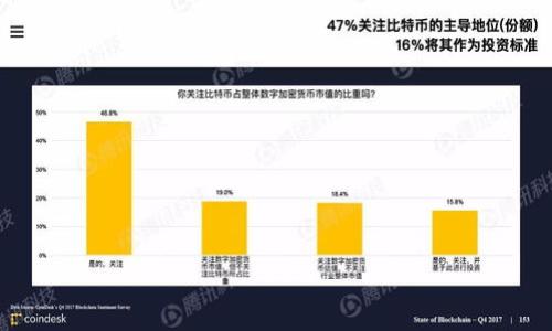 

如何通过微信购买TP钱包中的U币
