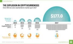 华为手机如何安全使用TokenPocket钱包：全面指南