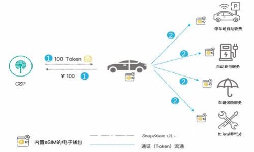 如何将TP钱包中的数字货币转移到火币？详细步骤解析