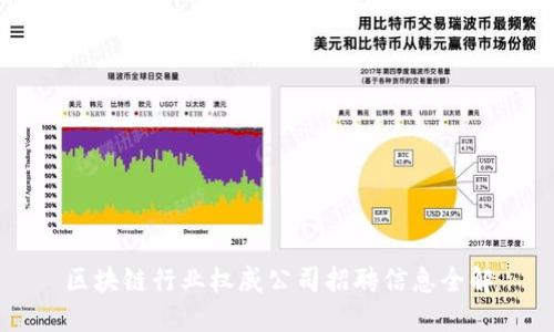 区块链行业权威公司招聘信息全解