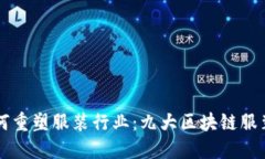 区块链技术如何重塑服装行业：九大区块链服装