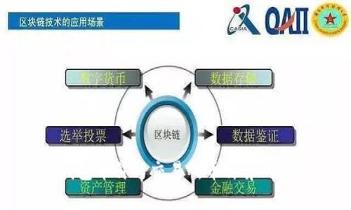 TP钱包币价与交易所币价异同解析