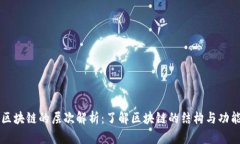 区块链的层次解析：了解区块链的结构与功能