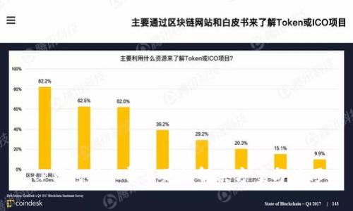 TP钱包矿工费不足的解决方案与技巧