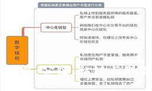 区块链部署类型详解：公链、私链与联盟链的选择与应用