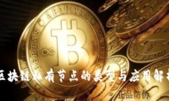 区块链私有节点的类型与应用解析