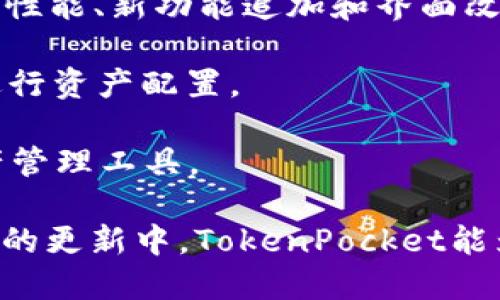 biao­tiTokenPocket Beta版本：区块链钱包的新纪元/biao­ti
TokenPocket, 区块链钱包, Beta版本/guanjianci

在数字货币日益普及的今天，区块链钱包作为一个至关重要的数字资产管理工具，正变得越来越受欢迎。TokenPocket作为国内知名的区块链钱包之一，近期推出了其Beta版本，旨在为用户提供更好的体验和更安全的资产管理。本文将详细介绍TokenPocket Beta版本的特点和优势，并回答一些用户常见问题。

### TokenPocket Beta版本的主要特点
TokenPocket的Beta版本不仅仅是一次简单的升级，而是一次全方位的革新。它在用户界面、功能更新、安全性等多个方面进行了改进。以下是一些主要特点：

**1. 界面**：Beta版本在用户界面上进行了全面的，使操作更加直观和易于使用。用户可以在首页看到更为清晰的资产概览，同时各类功能菜单的排列更为合理，减少了用户的操作环节。

**2. 多链支持**：TokenPocket Beta版本增加了对多条公链的支持，包括以太坊、EOS、波场等，用户可以在一个钱包中管理多种数字资产，提供了极大的便利性。

**3. 安全性增强**：Beta版本提供了更强的安全防护措施，包括多重签名、助记词加密等功能，让用户的资产更为安全。此外，TokenPocket引入了最新的安全检测机制，实时监控账户风险。

**4. 交易速度提升**：通过技术，TokenPocket的交易确认速度得到了显著提升，用户可以更快速地完成资产转移，减少了等待时间，提高了交易效率。

**5. 社区互动**：Beta版本内置了社区互动模块，支持用户在应用内进行交流、反馈和建议，增强了用户体验的参与感。

### TokenPocket Beta版本的优势分析
TokenPocket Beta版本相较于传统钱包具有极大的优势，这些优势使得它在市场中脱颖而出。

**1. 用户体验**：由于界面易用性和多链支持，用户在管理资产时感到更加顺畅。Beta版本为用户提供了个性化定制的选项，可以根据个人喜好调整界面布局。

**2. 安全性**：当前数字资产面临的安全风险繁多，TokenPocket通过增强的安全措施有效保护用户资产，增加了用户对钱包的信任度。

**3. 交易便捷**：用户可以随时随地通过手机完成交易，不再受限于传统电脑操作。这对于频繁交易的用户尤其重要。

**4. 定期更新**：TokenPocket承诺将定期推出新版本，不断修复bugs和功能，确保用户使用体验始终处于最佳状态。

**5. 社区生态**：面对日渐庞大的区块链用户群体，TokenPocket鼓励用户参与建设其生态，通过反馈与改进方式，使产品不断接近用户需求。

### 常见问题解答

### 问题1：TokenPocket Beta版本怎么下载和安装？
下载和安装TokenPocket Beta版本非常简单。用户可以前往官方的网站或应用商店（如App Store和Google Play）进行下载。在安装过程中，用户需要授权一些权限，例如访问联系人、文件存储等，以保证钱包的正常运作。安装完成后，用户需创建新账户或导入已有钱包，并设置强密码以确保其资产安全。

在安装过程中，如果用户在安全性设置上有疑问，可以参考官方的使用文档或者社区提供的支持内容。为了方便用户选择，TokenPocket Beta版本还提供了详细的操作指南，帮助用户顺利完成各项设置。

### 问题2：TokenPocket Beta版本的安全措施有哪些？
TokenPocket Beta版本采取了一系列安全措施保障用户资产。首先，应用采用了AES加密，确保用户的私钥和助记词安全存储。此外，TokenPocket还支持多重签名技术，让用户在进行大额交易时可以设置额外的安全验证。

其次，TokenPocket Beta版本内置的安全监测模块能够实时监控用户账户的异常活动，若发现可疑行为，系统会立即提示用户，并建议采取相应措施（如修改密码、停用账户等）。

最后，用户还可通过启用两步验证等措施，进一步增强账户的安全性。所有这些设计都旨在降低用户资产被盗窃的风险，增强用户信任。

### 问题3：TokenPocket Beta版本如何保证交易的快速性？
为了确保交易的快速性，TokenPocket Beta版本在技术架构上进行了多项。首先，TokenPocket对各个公链的交易确认机制有着深刻的理解，通过与不同链的接口，使得交易能够在最短的时间内被确认。

其次，为了减少网络延迟，TokenPocket Beta对交易请求进行了智能排队处理，在高峰时段依然能够保证交易的快速处理。此外，用户也可以选择通过“加速交易”功能，支付一定的手续费以获得更优先的交易处理。

最后，TokenPocket Beta还会不定期收集用户反馈和交易数据，持续其交易处理逻辑，确保在不同的网络环境下，都能够提供足够快的交易服务。

### 问题4：如何在TokenPocket Beta版本中参与社区活动？
TokenPocket Beta版本提供了社区互动功能，用户可以通过这个模块参与到TokenPocket的建设中。在社区模块中，用户不仅可以浏览到最新的公告和权限更新，还能够与其他用户交换意见，分享使用心得。

用户可以通过发帖、评论等形式参与讨论，提出自己的意见和建议。TokenPocket团队也会定期收集这些反馈，从而为之后的版本更新提供参考。此外，参与社区活动还有机会获得各种奖励，包括优惠券、代币等，进一步增强了用户的参与感。

参与社区活动不仅能够让用户更深入地了解TokenPocket的最新动态，还可以与其他区块链爱好者建立联系，共同学习和成长。

### 问题5：TokenPocket Beta版本未来的更新计划是怎样的？
TokenPocket团队非常重视用户的反馈，未来的更新计划将基于用户需求和市场变化进行调整。团队计划定期推出Beta版本的更新，内容包括性能、新功能追加和界面改进等。

具体而言，团队将根据用户反馈，现有的多链支持，增加更多币种的支持。同时，也在考虑引入更加智能化的资产管理功能，帮助用户更出色地进行资产配置。

除此之外，用户在社区中所提出的一些独特需求将被纳入到未来的开发计划中，让TokenPocket Beta版本能够成为用户真正需要的数字资产管理工具。

总之，TokenPocket Beta版本是一个充满潜力的区块链钱包，它在用户体验、安全性和交易便利性等多个方面进行了全面的提升。期待在未来的更新中，TokenPocket能为用户带来更多惊喜。
