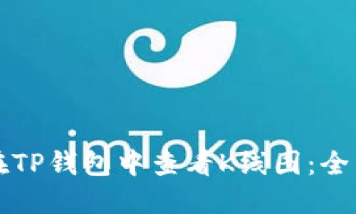 如何在TP钱包中查看K线图：全面指南
