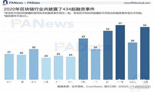 TP钱包的主要功能详解：集成创新的数字资产管理工具