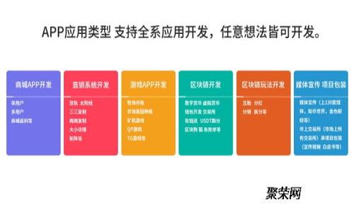 如何查找和防止TP钱包被入侵的记录