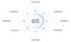 TP钱包2048个助记词图片详解：安全存储与使用技