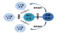 TP钱包一直在打包中如何处理？详细指南与解决方