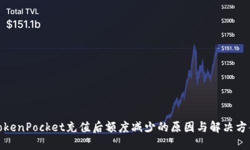 TokenPocket充值后额度减少的原因与解决方案