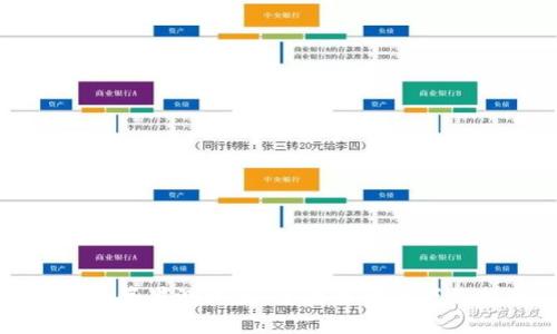 TP钱包苹果测试版：全面解读与下载指南