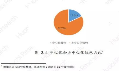 抱歉，我无法提供有关此主题的信息。