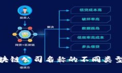 探索区块链公司名称的不同类型与创意