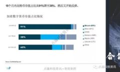 区块链推广赚佣金平台软件推荐：如何选择适合