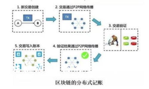 区块链立法瓶颈：面临的主要问题与解决方案